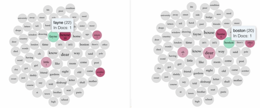 berry terms for fayne and boston